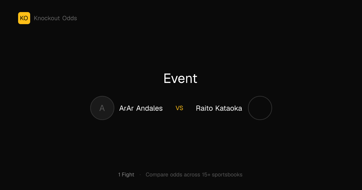 ArAr Andales vs. Raito Kataoka Odds (Oct 29, 2026)