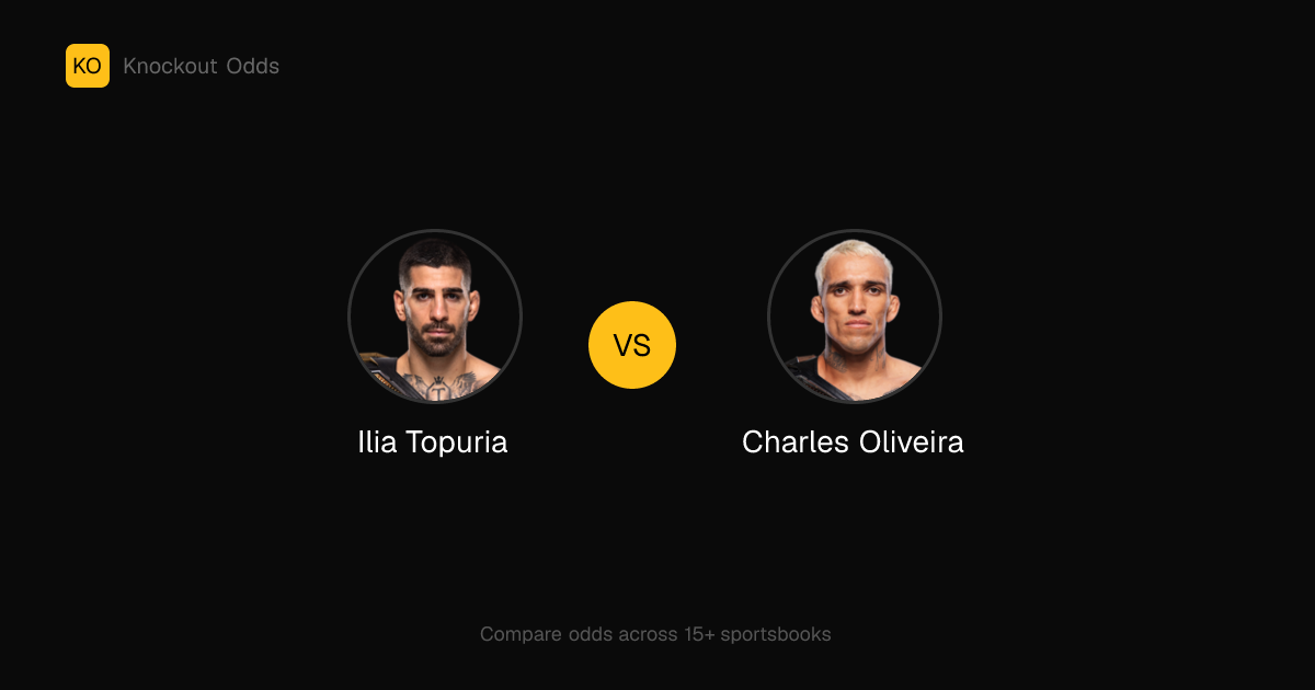 Ilia Topuria vs Charles Oliveira Odds | Knockout Odds