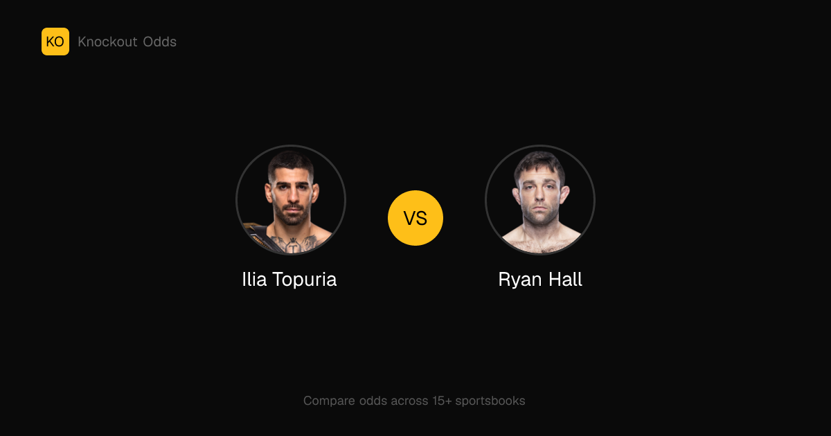 Ilia Topuria vs Ryan Hall Odds | Knockout Odds