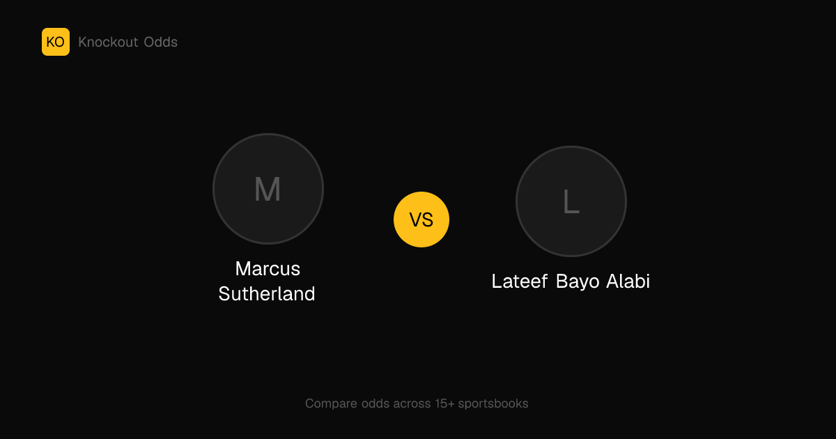 Marcus Sutherland vs Lateef Bayo Alabi Odds & Betting Lines | Knockout Odds